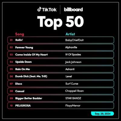 VA - TikTok Billboard Top 50 Singles Chart [28.09] (2024) MP3